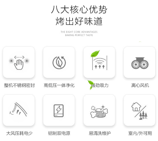 八大核心優勢 森吉風燒烤車優勢