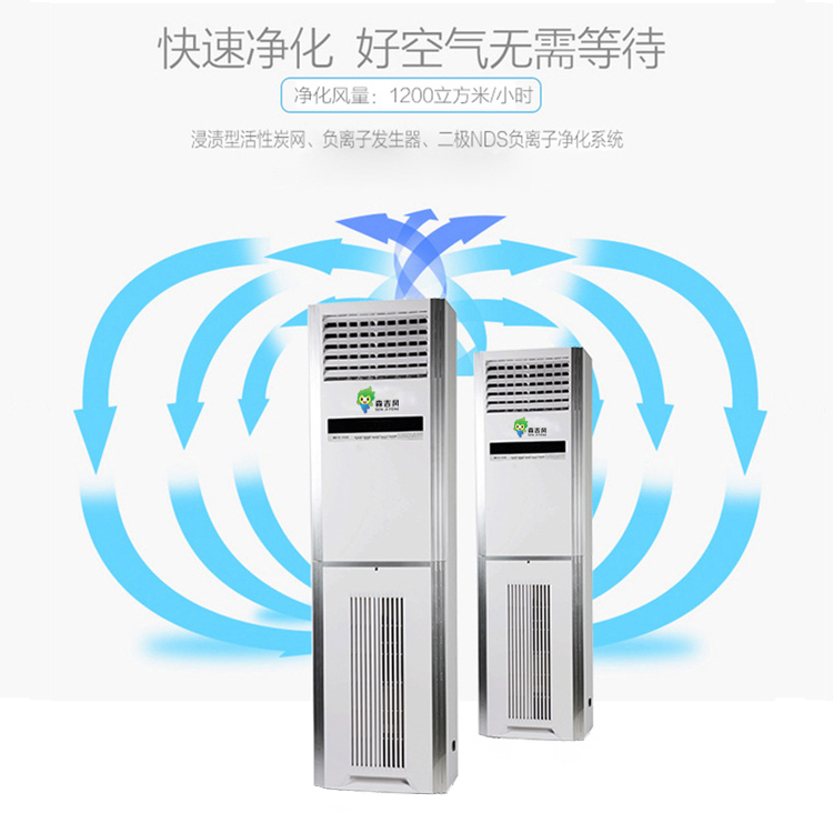 SJF600xf柜式中央新風機組圖片